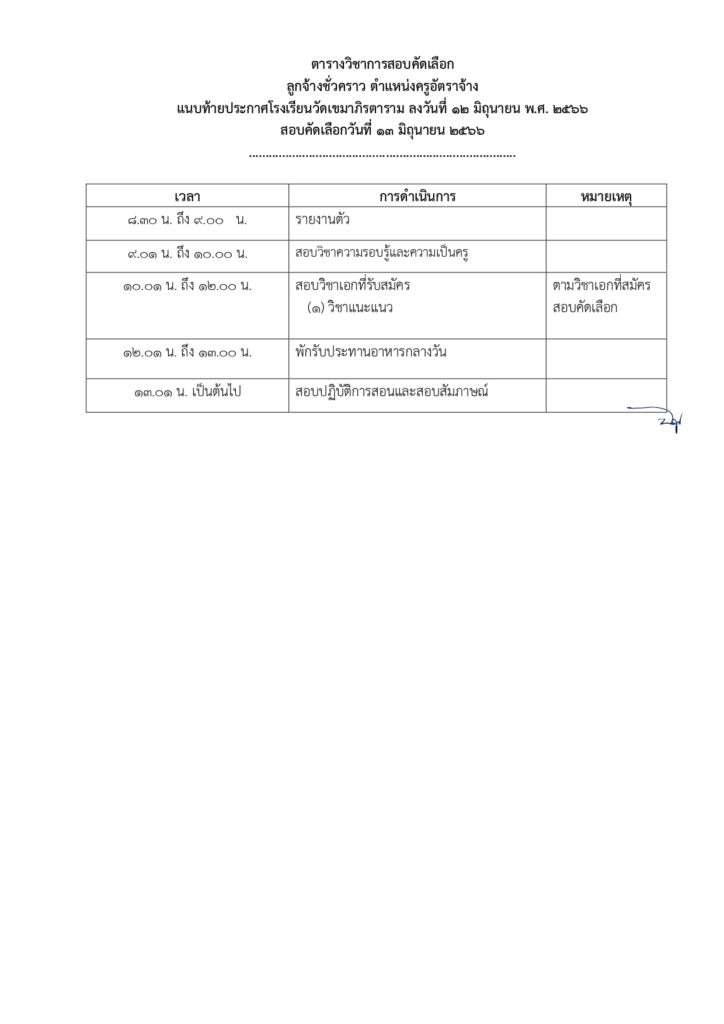 โรงเรียนวัดเขมาภิรตาราม