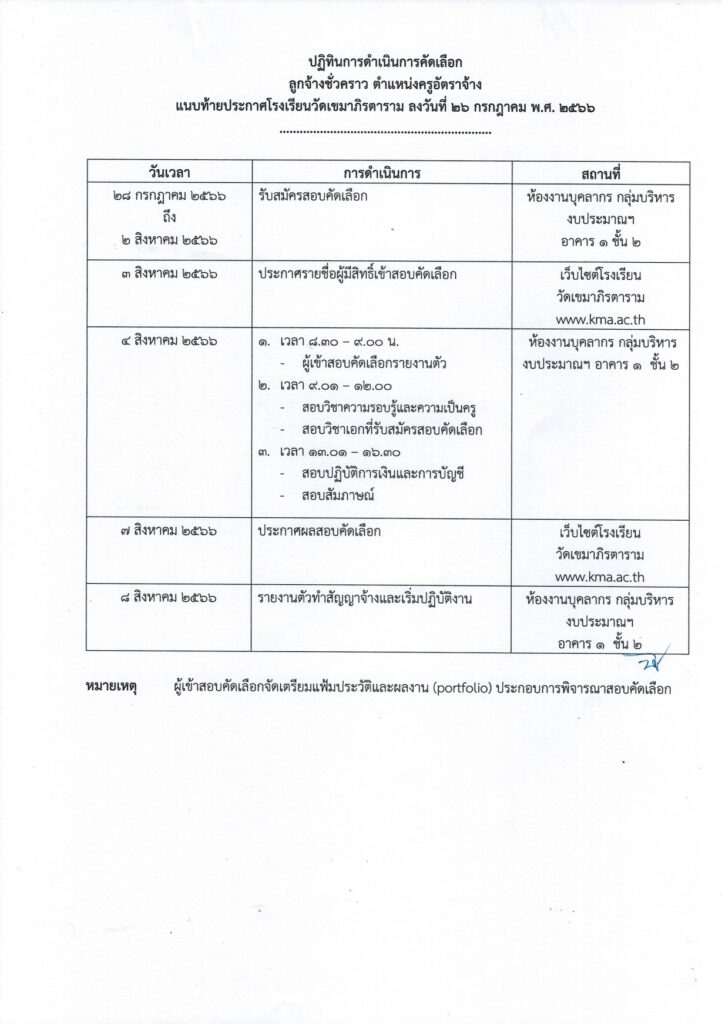 โรงเรียนวัดเขมาภิรตาราม