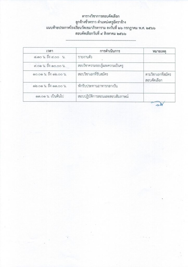 โรงเรียนวัดเขมาภิรตาราม