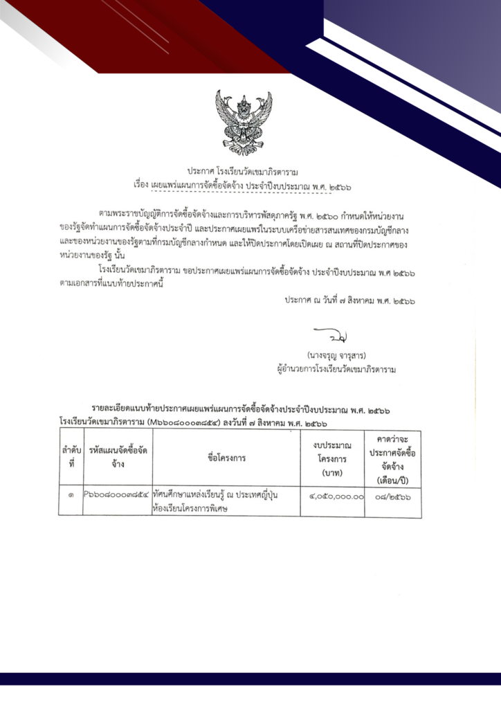 โรงเรียนวัดเขมาภิรตาราม