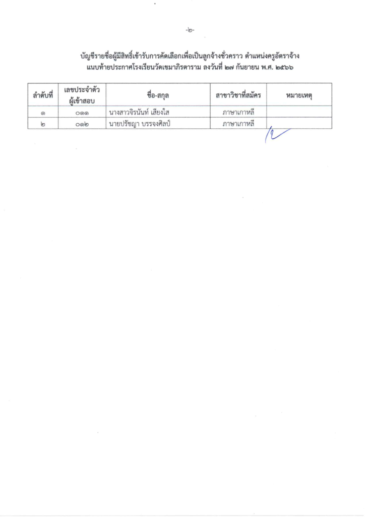 โรงเรียนวัดเขมาภิรตาราม
