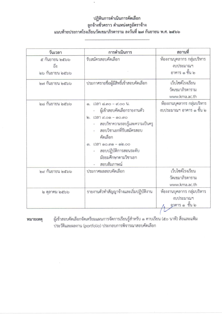 โรงเรียนวัดเขมาภิรตาราม