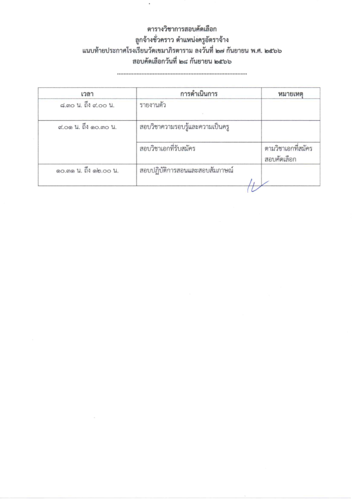 โรงเรียนวัดเขมาภิรตาราม