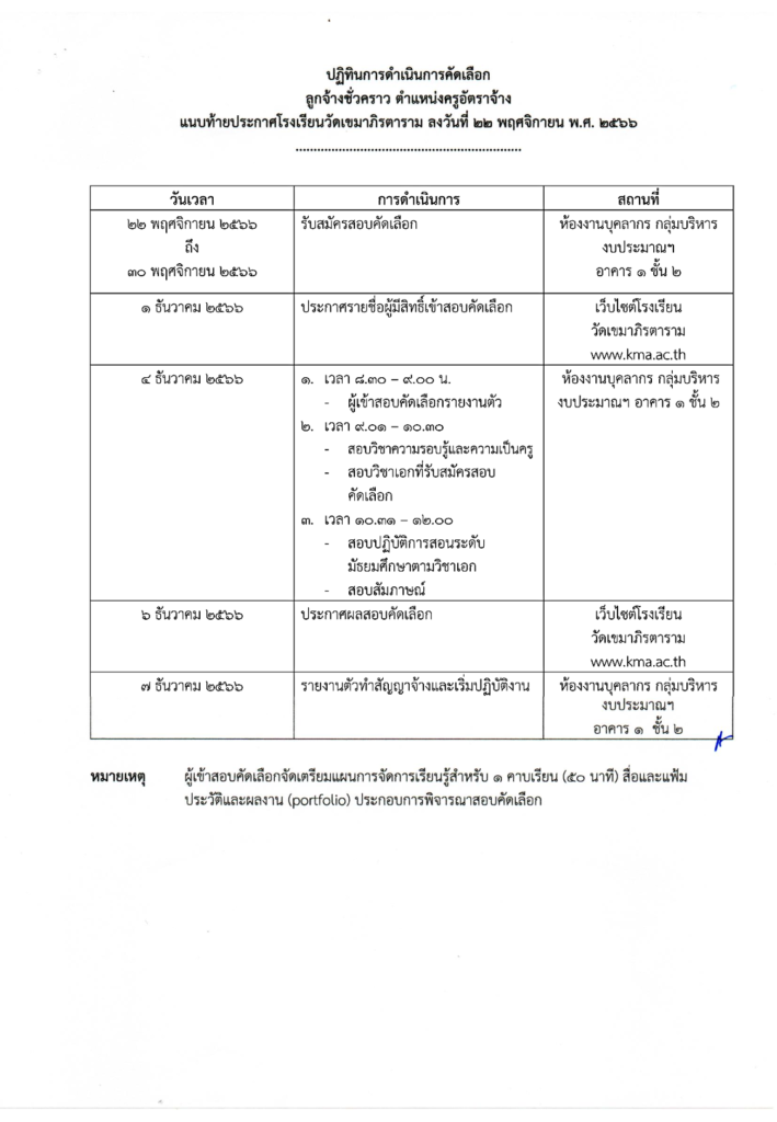 โรงเรียนวัดเขมาภิรตาราม