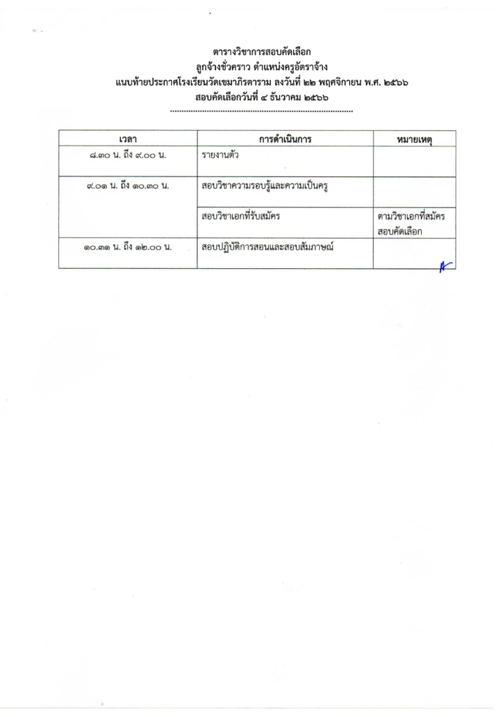 โรงเรียนวัดเขมาภิรตาราม