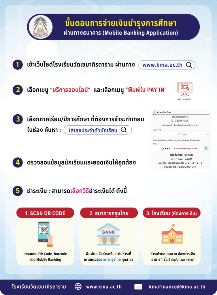โรงเรียนวัดเขมาภิรตาราม