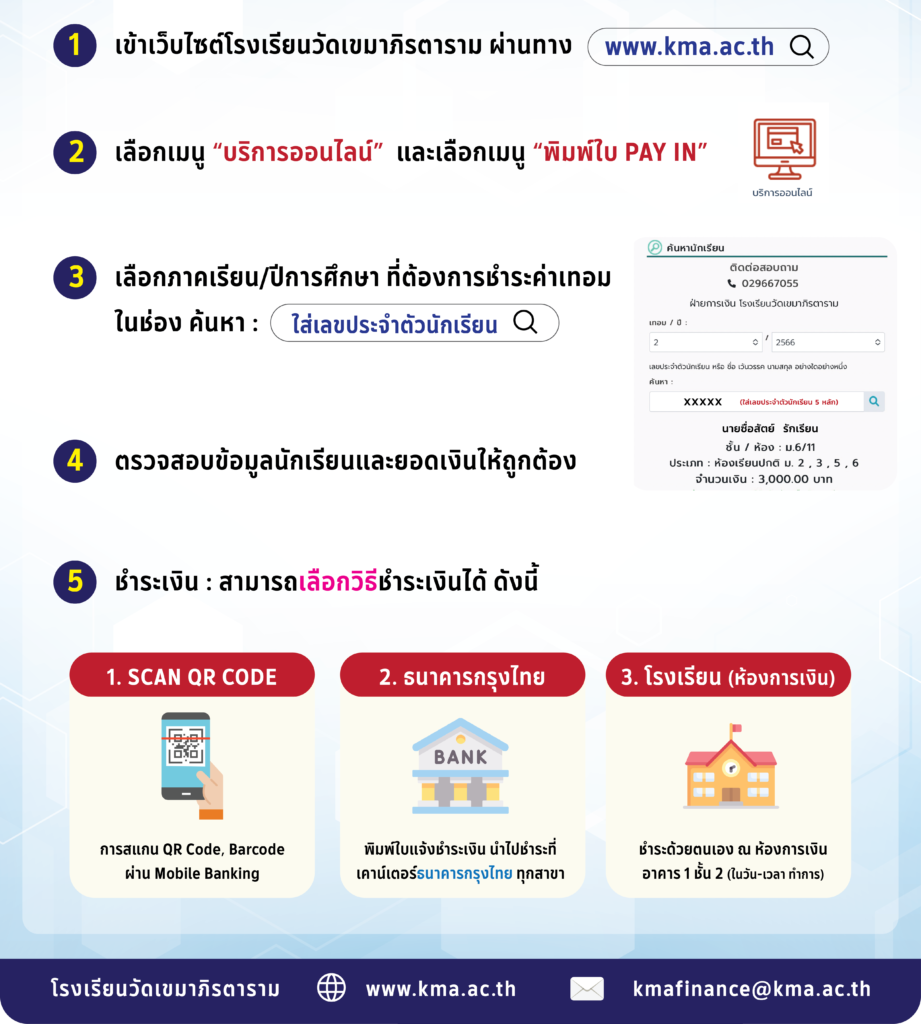 โรงเรียนวัดเขมาภิรตาราม