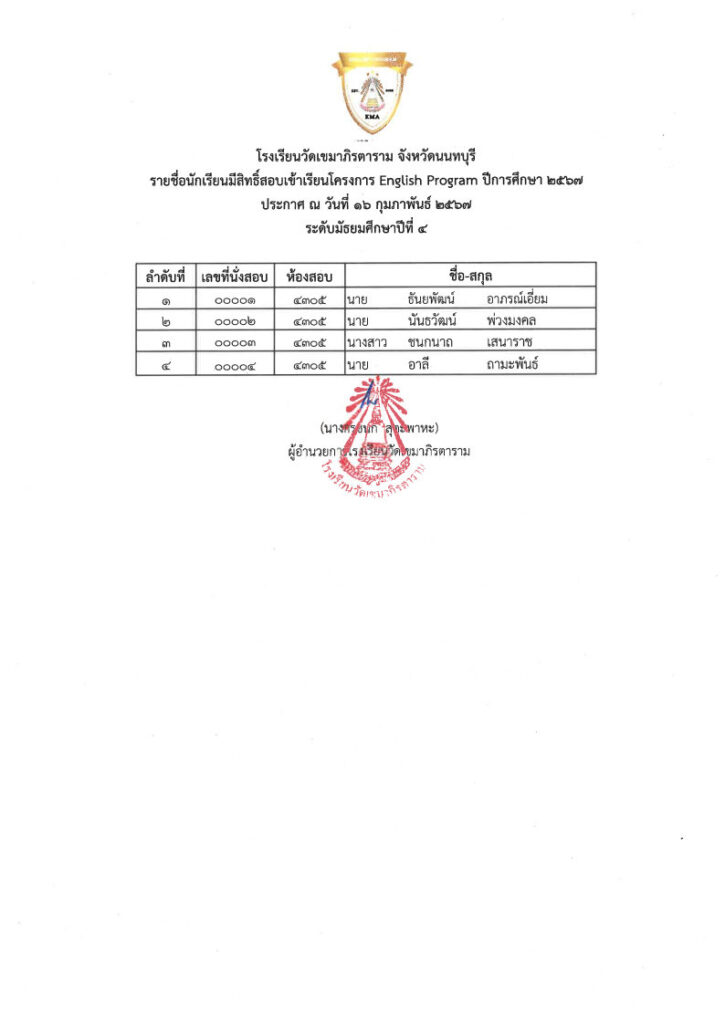 โรงเรียนวัดเขมาภิรตาราม