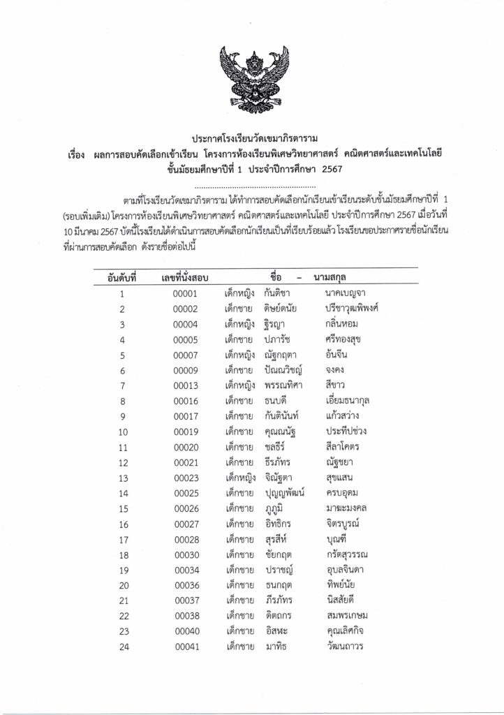 โรงเรียนวัดเขมาภิรตาราม
