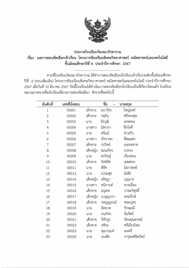 โรงเรียนวัดเขมาภิรตาราม