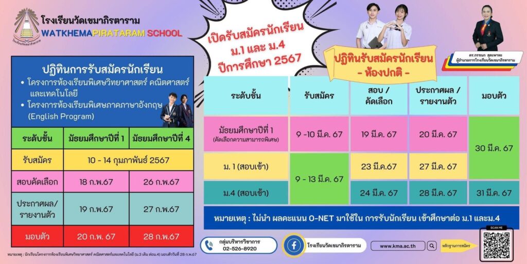 โรงเรียนวัดเขมาภิรตาราม